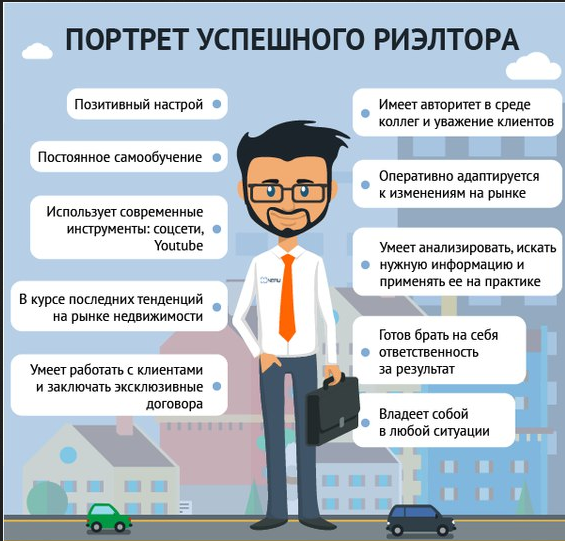 Требуются на работу менеджер по коммерческой и жилой недвижимости